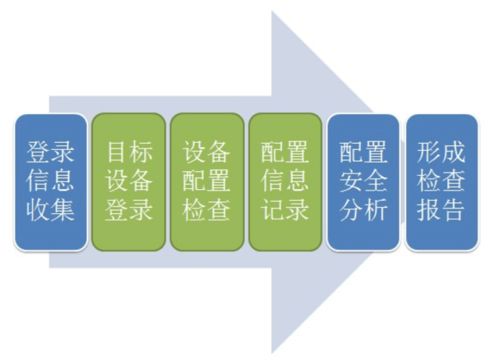 南京恒略信息 專(zhuān)業(yè)網(wǎng)絡(luò)安全與信息技術(shù)咨詢(xún)服務(wù)提供商