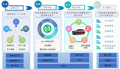 省屬企業(yè)引領(lǐng)數(shù)字化轉(zhuǎn)型 3個(gè)案例入選2020年國有企業(yè)數(shù)字化轉(zhuǎn)型100個(gè)典型案例